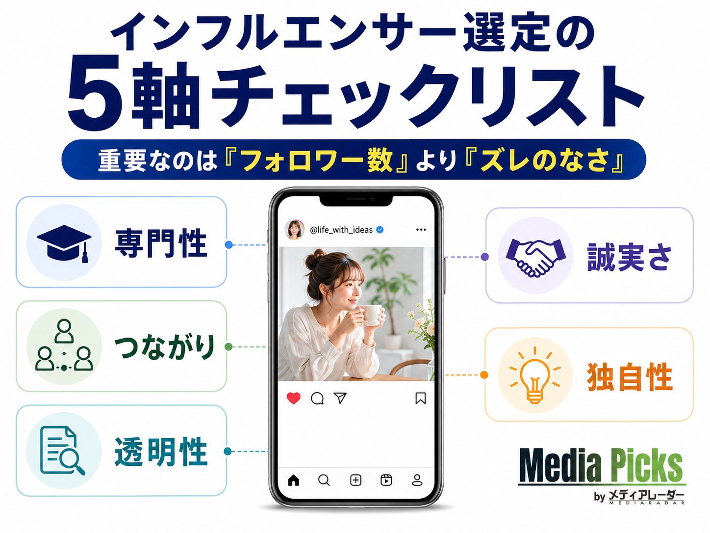 資料サムネイル