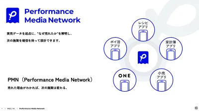 資料サムネイル