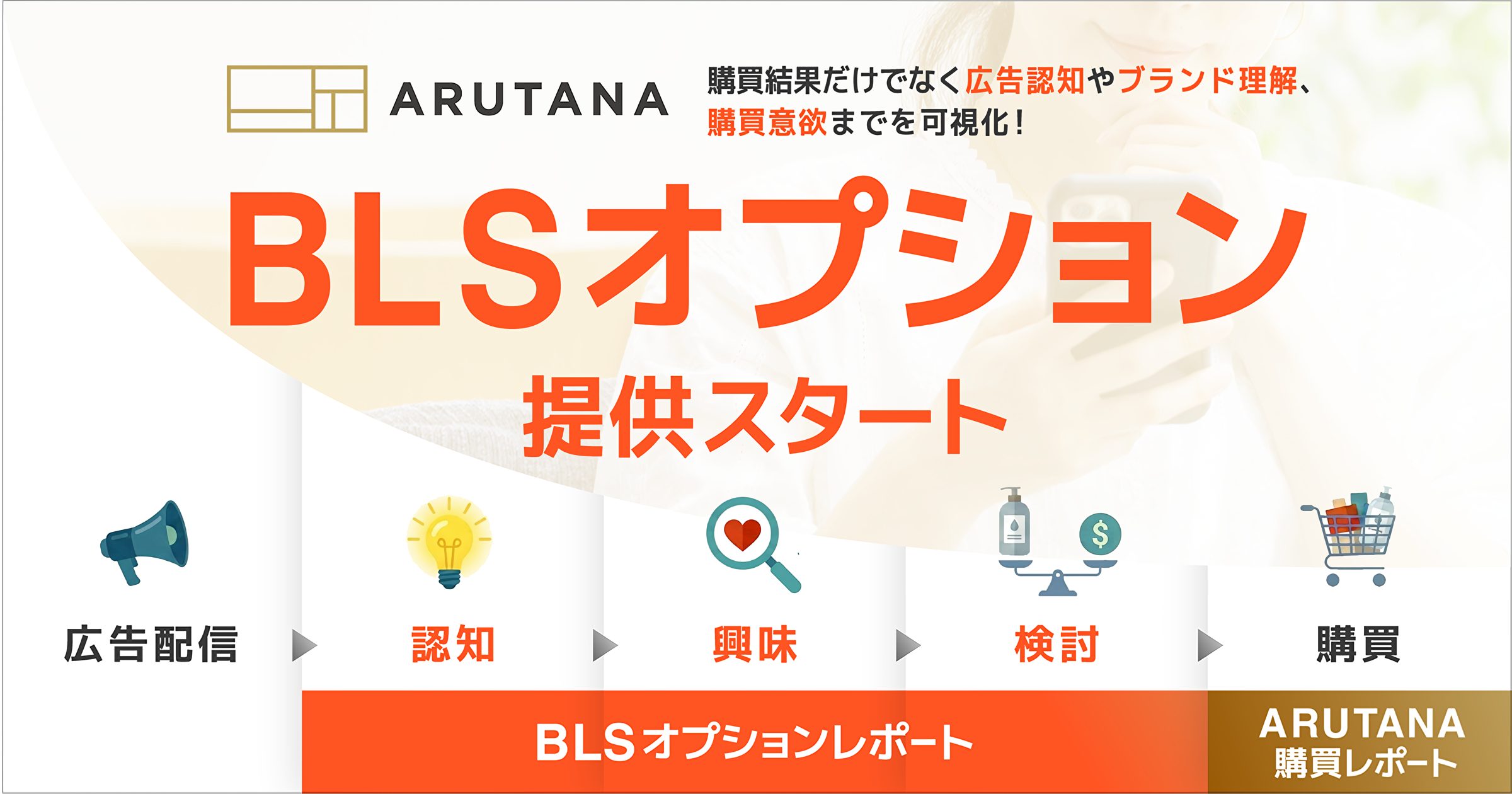 ARUTANAのBLSオプション提供開始 広告配信から認知・興味・検討・購買まで可視化するレポート概要