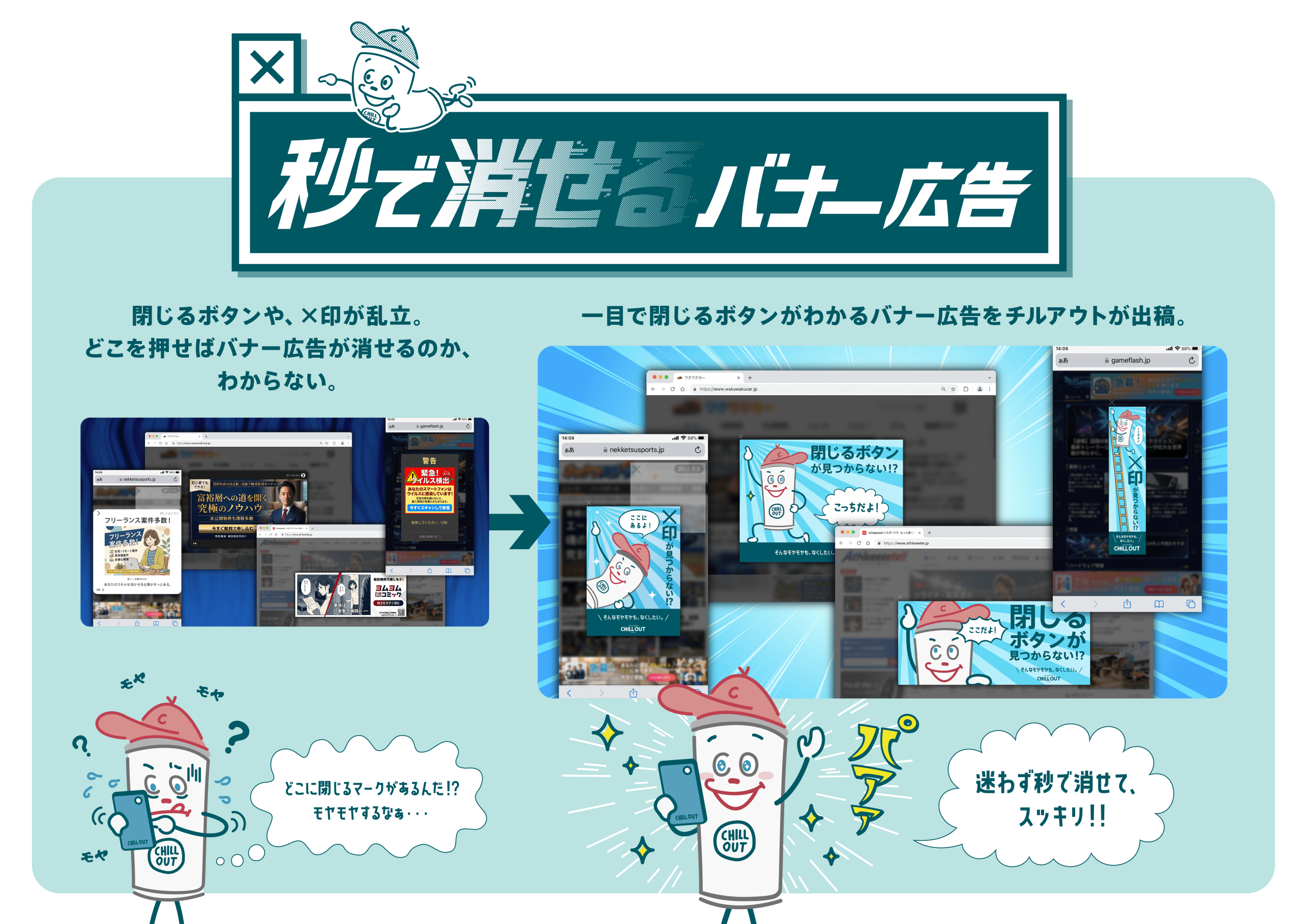 閉じるボタンが見つけにくい広告とCHILL OUTの秒で消せるバナー広告を比較した説明画像