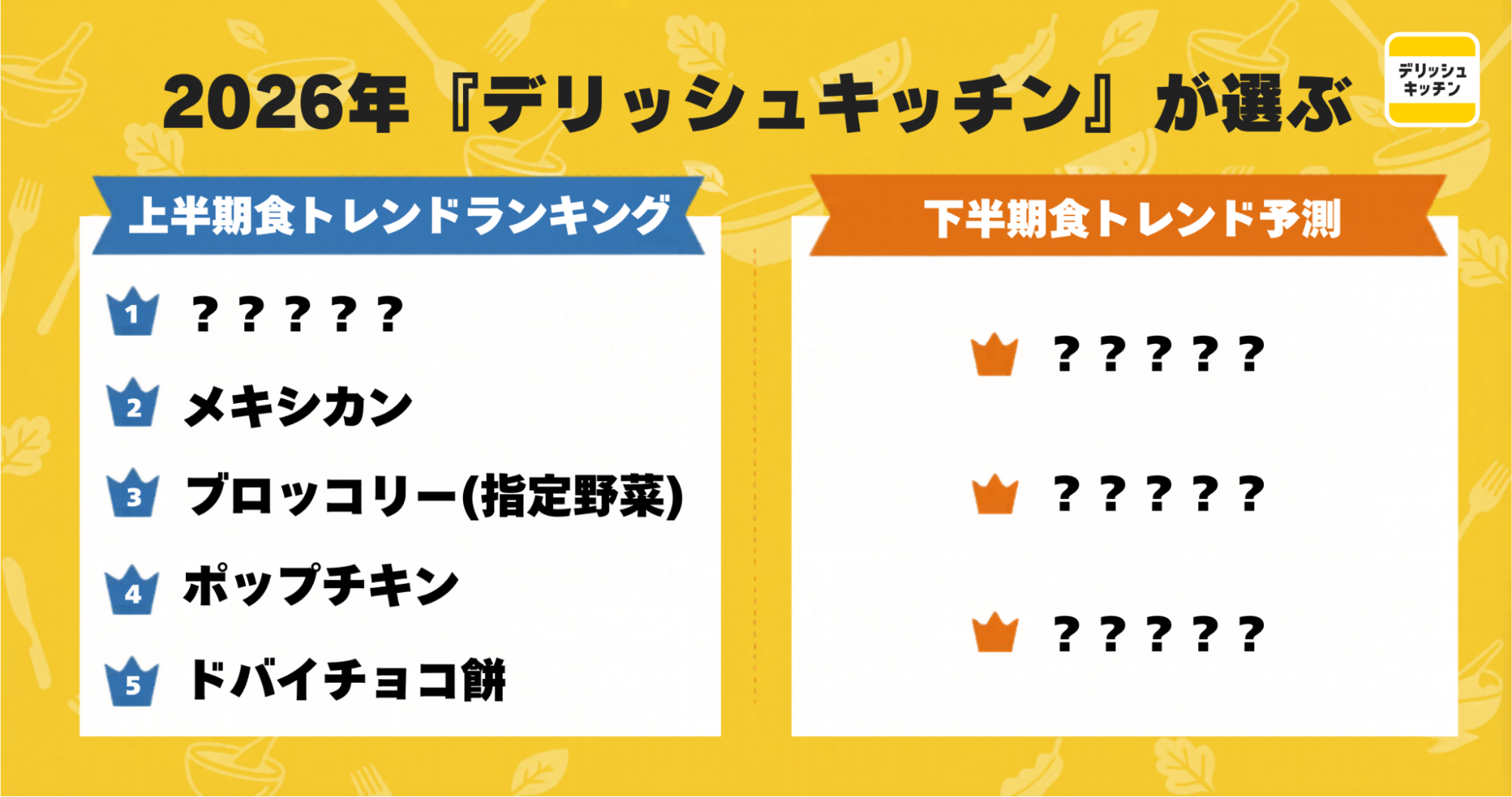 デリッシュキッチンが発表した2026年上半期食トレンドランキングと下半期食トレンド予測