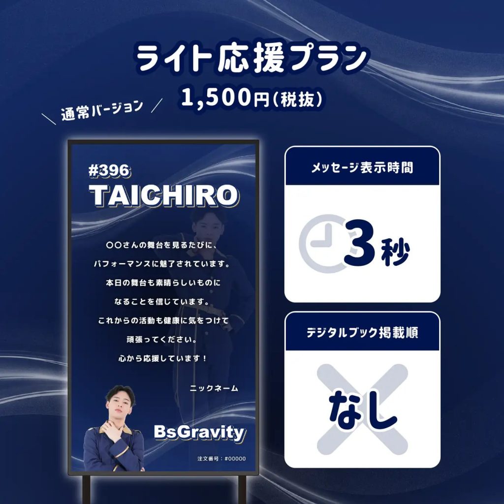 「ライト応援プラン」のイメージ画像。メッセージデザイン:通常バージョン(1,500円Ver.)。メッセージ表示時間:3秒。デジタルブック掲載順:なし。追加特典:なし