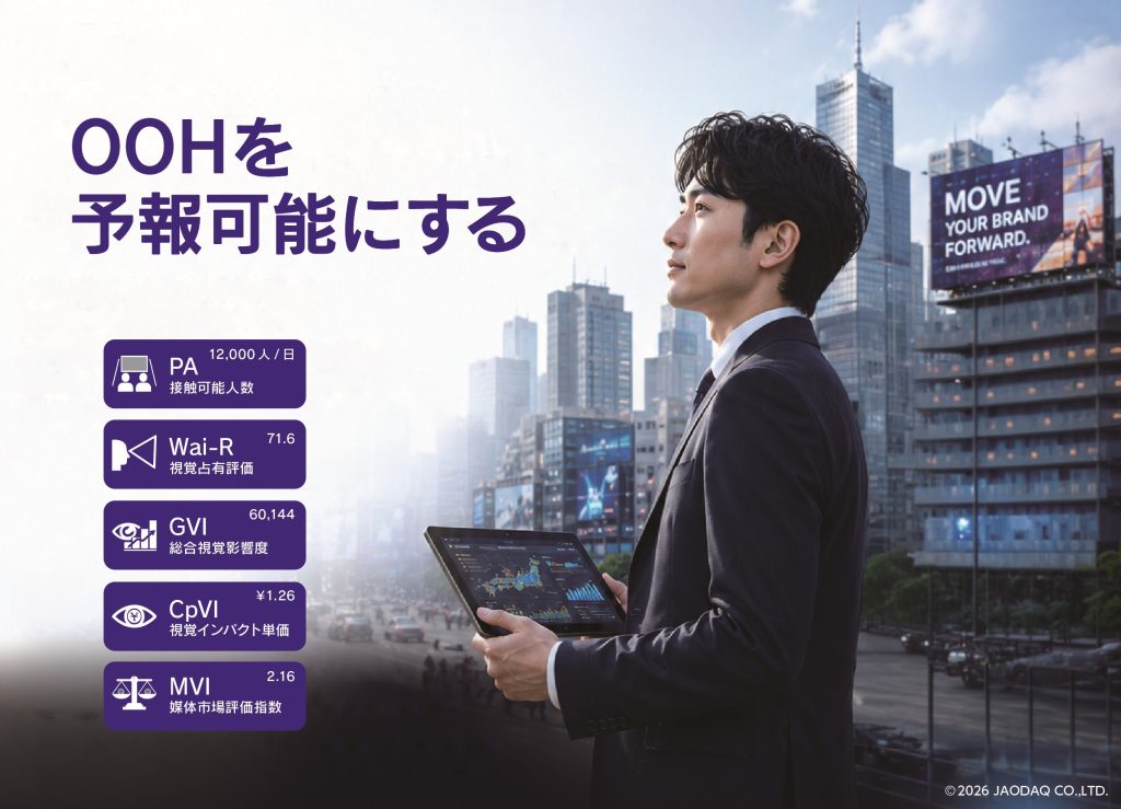 ビル群とデジタルサイネージが並ぶ都市を背景に、スーツ姿のビジネスパーソンがタブレットでOOH媒体の評価指標データを確認するキービジュアル。接触可能人数や視覚インパクトなどの指標が並ぶ。