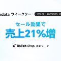 TikTok Shop最新データ:セール効果で売上21%増」を示すKalodataウィークリーVOL.30のキービジュアル