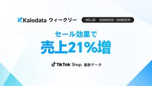TikTok Shop最新データ:セール効果で売上21%増」を示すKalodataウィークリーVOL.30のキービジュアル