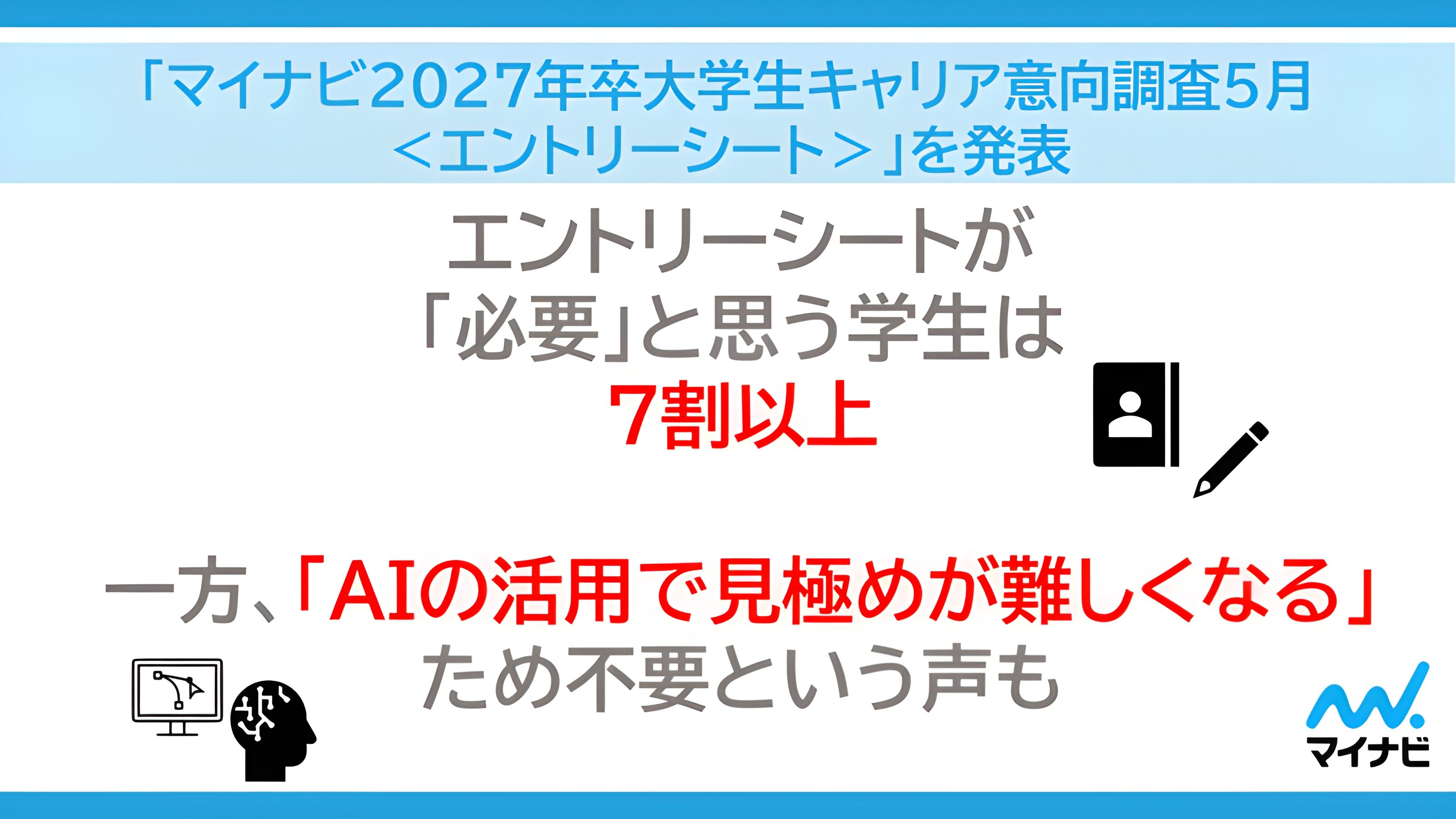 マイナビ2027年卒大学生キャリア意向調査5月 エントリーシートの必要性とAI活用への懸念を示す概要画像