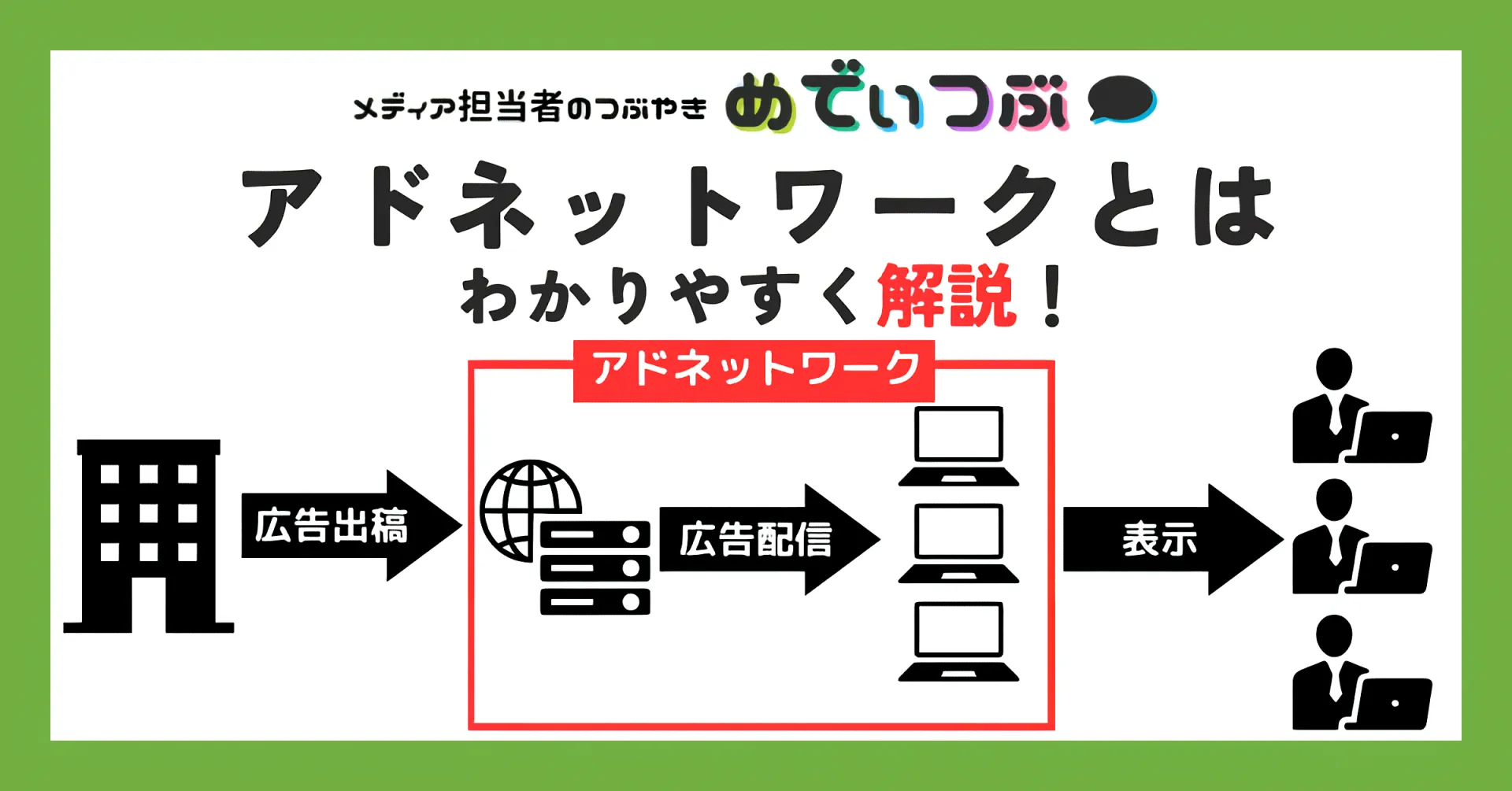 アドネットワークとは|わかりやすく解説!