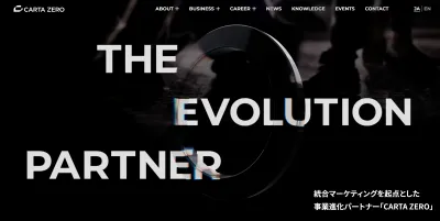 【全アプリ対象】Zucksアドネットワークご活用資料