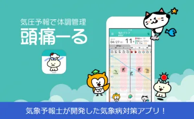 2,300万DL突破!【20-40代女性が8割以上】気象病対策アプリ「頭痛ーる」